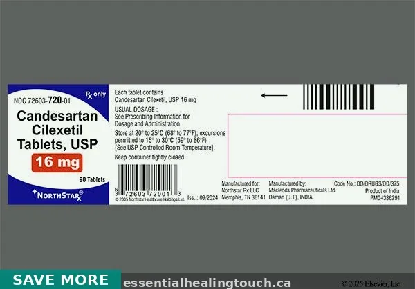 Candesartan