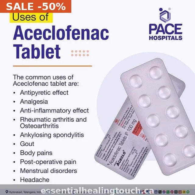 Aceclofenac
