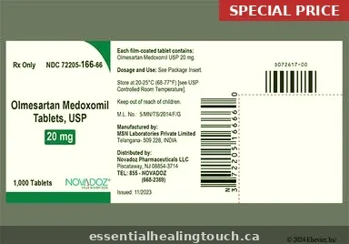 Benicar 40mg — Drug Profile, Dosage Forms and Availability