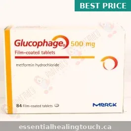 Glucophage
