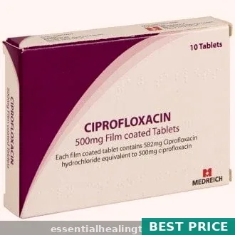 Cipro