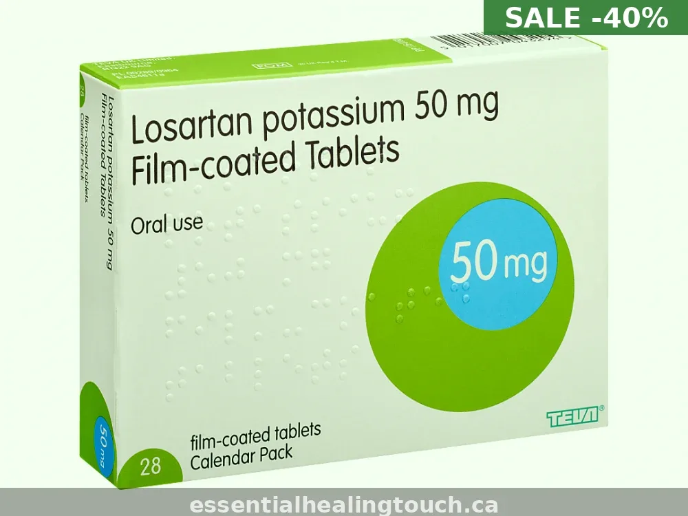 Losartan